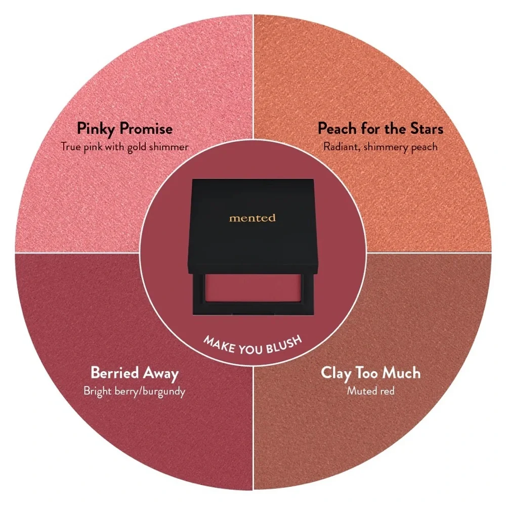 Mented Cosmetics Pinky Promise Blush